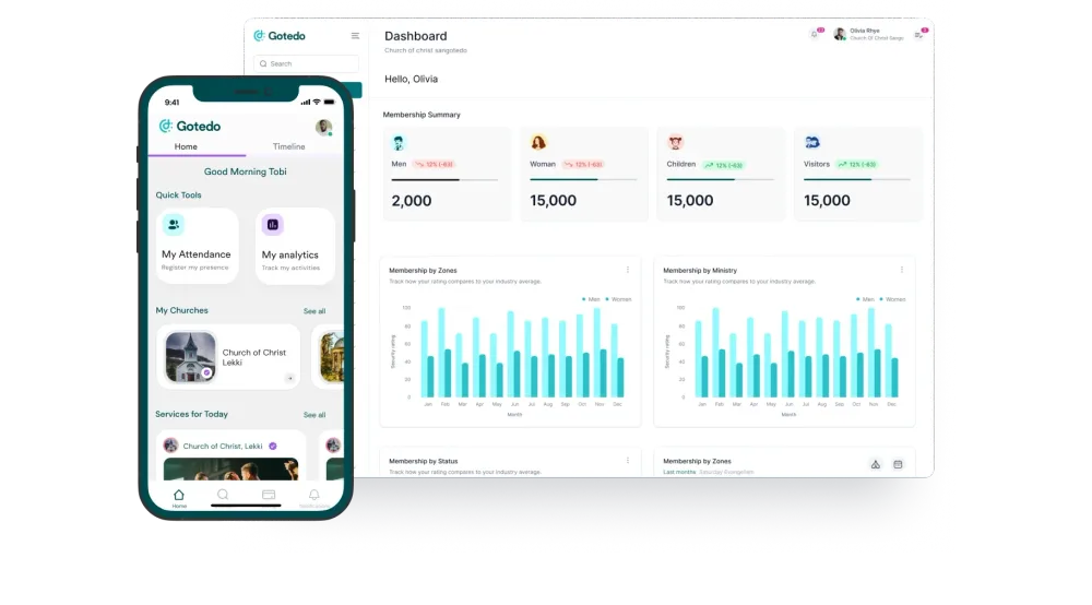Admin software and social media image
